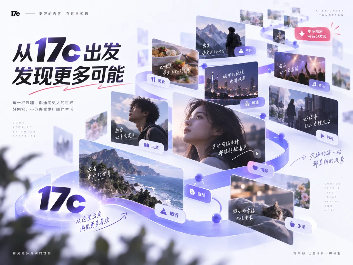 已经进入站内后,不必为每个小问题重新搜索